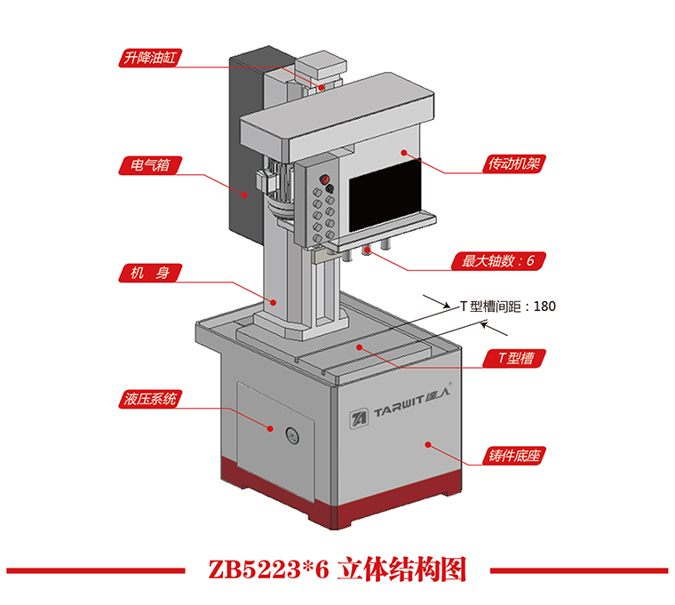 ZB5223X6立體結構圖.jpg