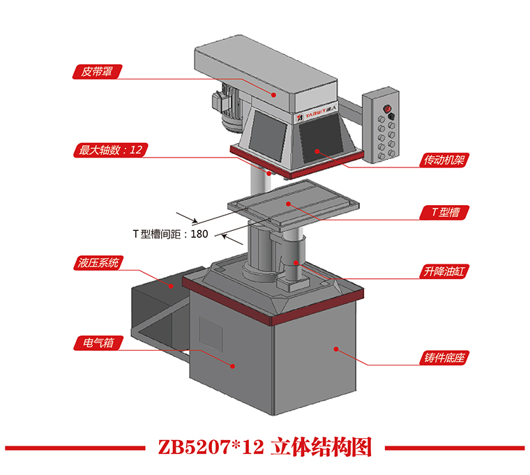 ZB5207X12立體結(jié)構(gòu)圖.jpg