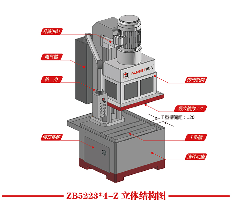ZB5223X4-Z立體結構圖.jpg