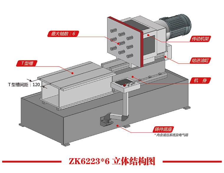 ZK6223X6立體結構圖.jpg