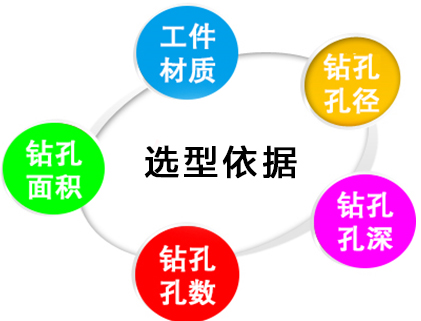 初步選型依據.jpg