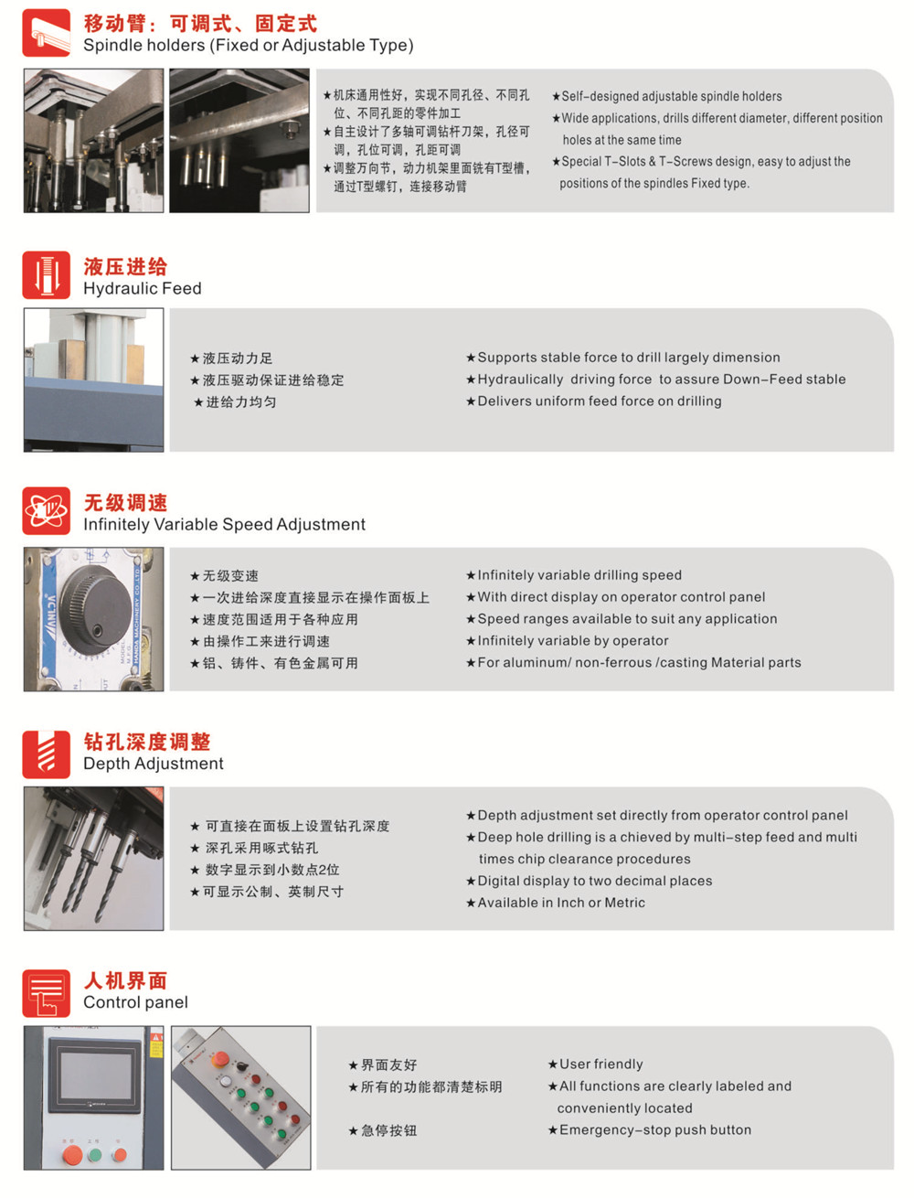 多軸鉆床廠家4.jpg