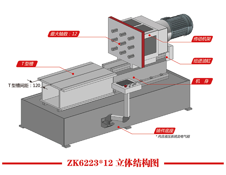 ZK6223X12立體結構圖.jpg