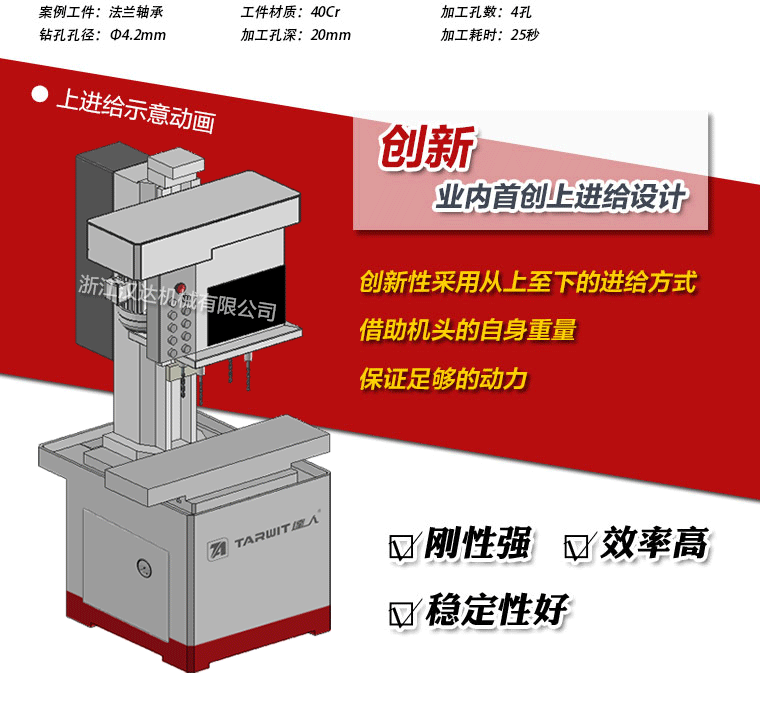 達人ZB5213X12立式多孔鉆床·多軸鉆孔機上進給演示動畫.gif