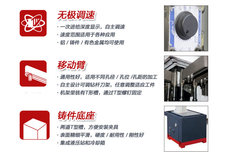 達人ZB5213X12立式多孔鉆床·多軸鉆孔機產(chǎn)品特點.jpg