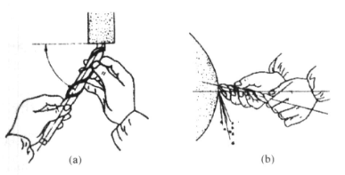 標(biāo)準(zhǔn)麻花鉆刃磨方法32.png