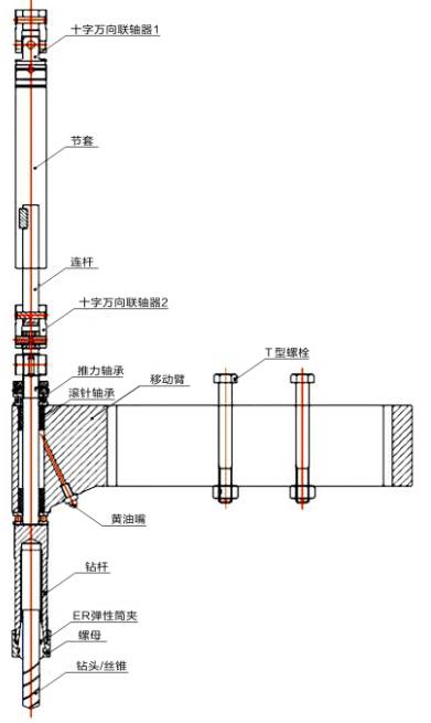 ER萬向節(jié)組件.jpg
