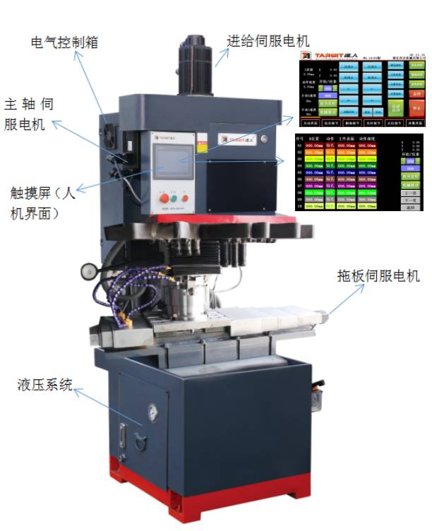 多軸鉆攻一體機.jpg