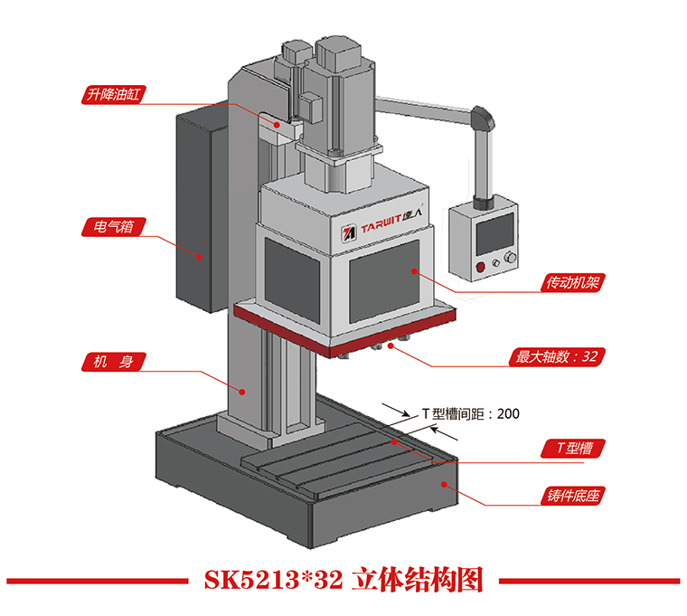達人SK5213x32立體結構圖