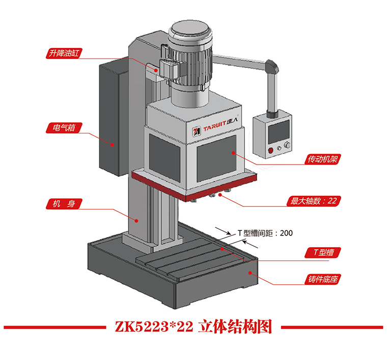 達人ZK5223*22立體結(jié)構(gòu)圖