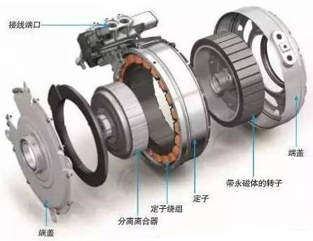 同步電動機(jī)結(jié)構(gòu)示意圖.jpg